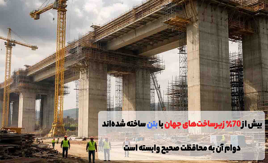 سازه های بزرگ بتنی