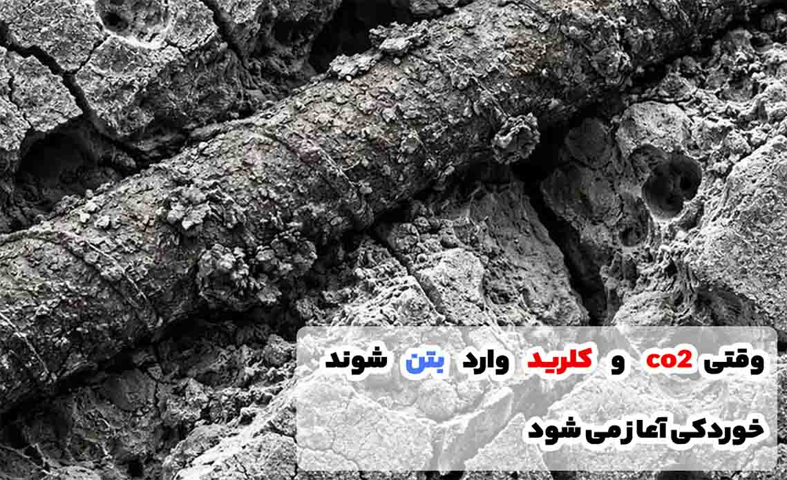 کربناتاسیون بتن
